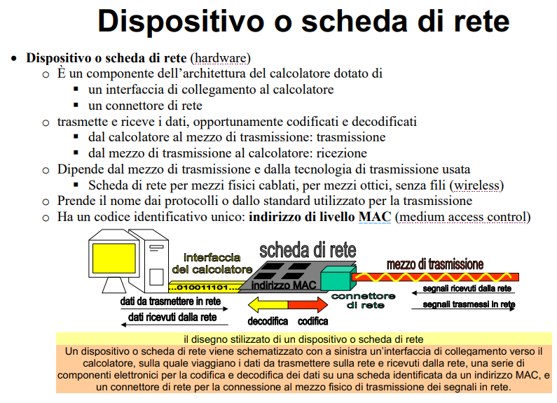 image/universita/ex-notion/Introduzione a reti/Untitled 10